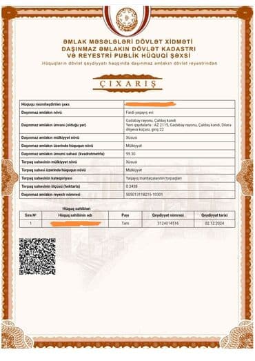 aile ucun kiraye evler 2023: 3 otaqlı, 100 kv. m, Təmirsiz — 1