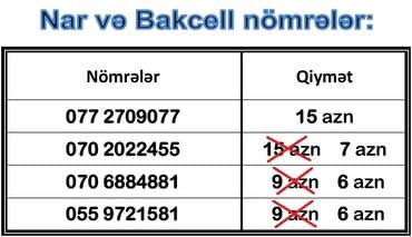 bakcell nomreler: Nömrə: ( 070 ) ( 2022455 ) — 1