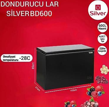 dondurma xaladeniki: Qapalı dondurucu, Türkiyə — 6