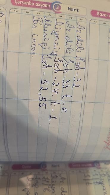 gece novbesi xeste baxicisi: Agir yataq xestelerine,xeste ve ya tenha qocalara geca ve ya gunduz — 2