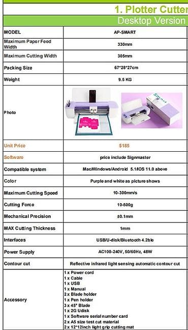 Ticarət printerləri və skanerləri: New design smart DIY cutting plotter advantages: 1. Double blades — 7