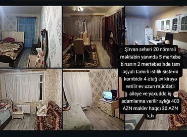 Şirvan şəhəri, 20 nömrəli məktəbin yanında, 5 mərtəbəli binanın 2-ci