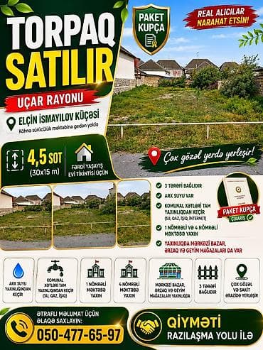 sirvan emlak tap az: 4 sot, Tikinti, Maklerlər narahat etməsin, Kupça (Çıxarış) — 2