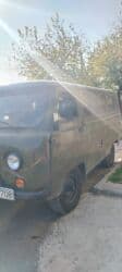 фольксваген поло новый кузов комплектации и цены: UAZ “Buxanka” tipli mikroavtobus Xüsusiyyətlər: - Kuzov: uzun, 4 yan — 3