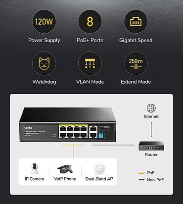 Cudy GS1010P 8-Port Gigabit PoE+ Switch (120W) IP kameralar, Wi-Fi — 2