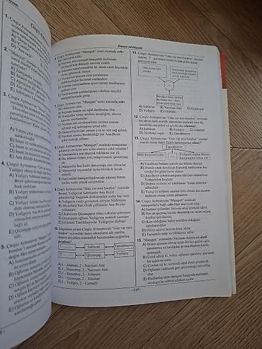 testir: Azərbaycan dili 9-cu sinif, 2019 il — 6
