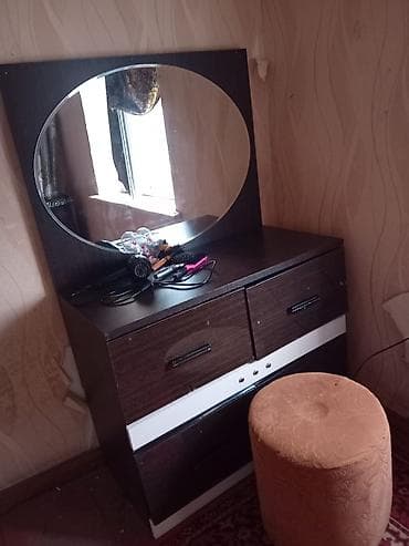 İşlənmiş, Termolar