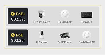Cudy GS1010P 8-Port Gigabit PoE+ Switch (120W) IP kameralar, Wi-Fi — 4