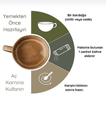 yağ satışı: Clinco Form Coffee – Premium Series, 100 qram - Paketdə ölçülü saşe — 3