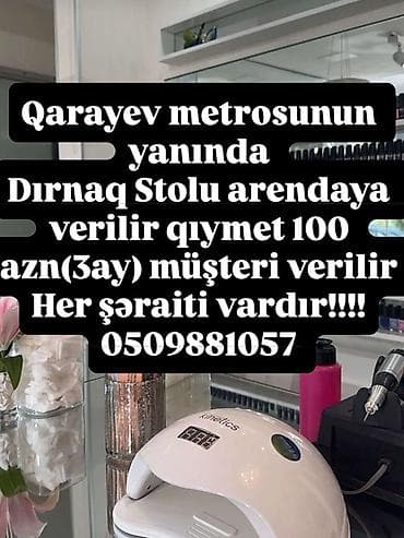 sumqayitda mebel ustasi: Dırnaq ustası tələb olunur, Yerin icarəsi, Alətlərin təqdim olunması — 1