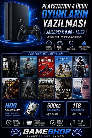 Təmir Sony Playstation, Proqram təminatının yüklənməsi