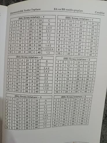 1 rus rublu nece manatdir: Məhsul: “Qanunvericilik Testlər Toplusu” – Nicat Ağayev Dövlət — 2