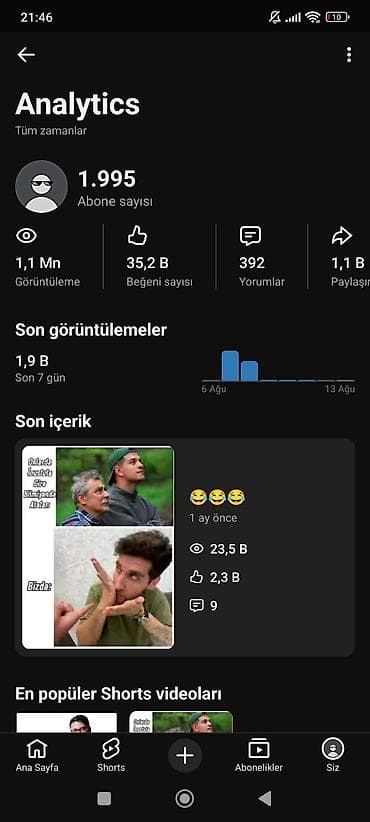 Xidmət: YouTube Shorts kanalı – “MİZAH” Təsvir: - Mövzu: Humor/mem — 1