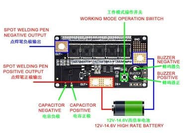 толщиномер баку: Yeni Qaynaq aparatı Ödənişli çatdırılma — 4
