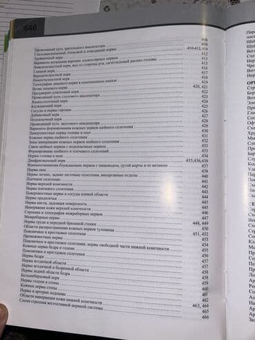 atlas koynekler: Məhsul: “İnsan Anatomiyası Atlası” – 3-cü nəşr - Müəlliflər: V.B — 17