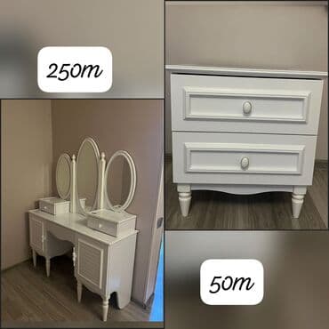 İşlənmiş, Termolar