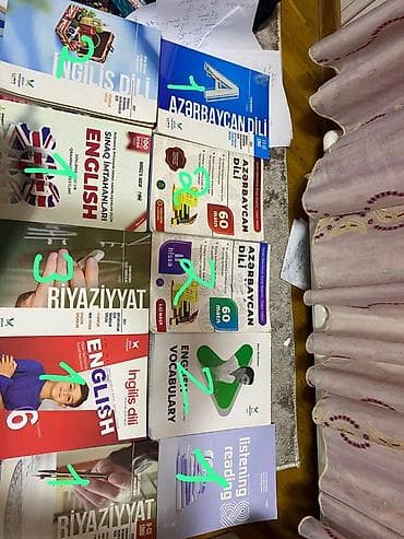 informatika 7 ci sinif pdf: Kitablar 2023 Azərbaycan dili toplu Mücrü 60 Mətn 1250 words english — 2