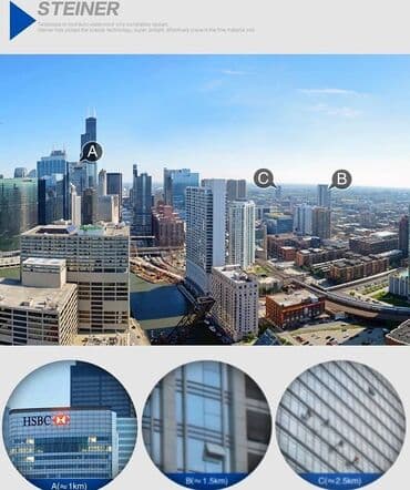 бинокль купить в баку: Bostron binokl. Binokl modellərinə mağazamıza yaxınlaşıb seçim edə — 8