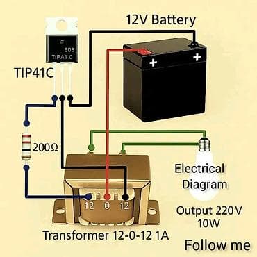 xiaomi mi not 10: Təhlükəsizlik sistemləri | Siqnalizasiya | Quraşdırılma — 4