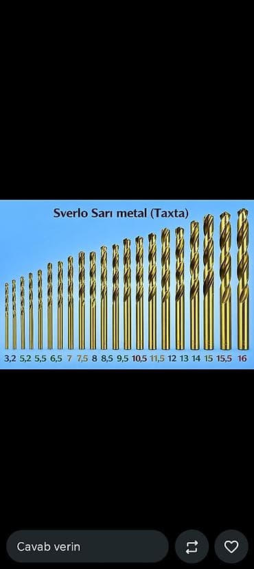 sverlo dəsti: Sverlo dəsti Metal üçün — 1