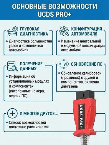 kardan: Ford üçün diaqnostika cihazı UCDS Pro+. Автосканер UCDS Pro — 4