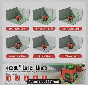 lazerlər: Lazer təzədir pakofkada, 16 xət — 7