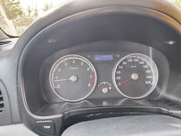 turbo az kvadracikl: Təklifləri gozleyrem — 5