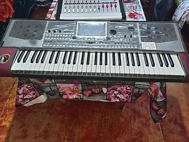 yamaha sintez: Sintezator, Korg, İşlənmiş, Ünvandan götürmə — 1