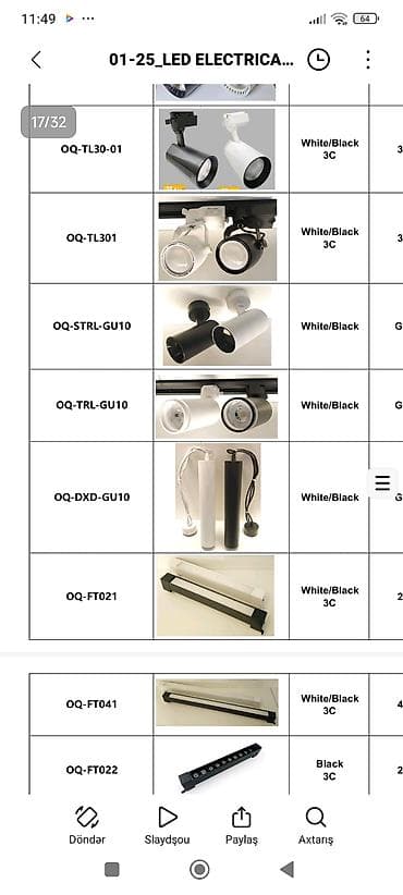 LED elektrik və işıqlandırma avadanlıqları kataloqu topdan ve — 3