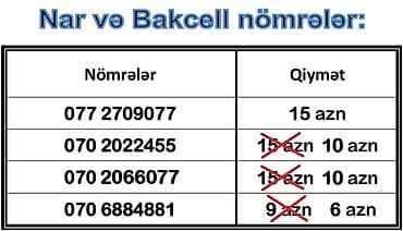 ipad qiymət: Nömrə: ( 070 ) ( 2022455 ) — 1