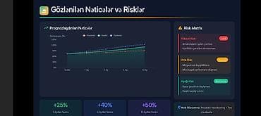 требуется воспитатель в детский сад баку: Məhsul: Satış komandaları üçün Analitik a və Diaqnostika Paneli (SaaS) — 10