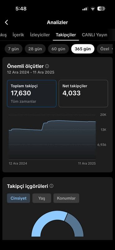 qaqa şekilleri profil üçün: Tik tok sehife satılır. aktiv sehifedir
 statiskalarına baxa bilersiz — 2