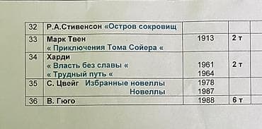 1984 kitab: Продаю книги,все в очень хорошем состоянии. Kitab satıram,yazdhı — 2