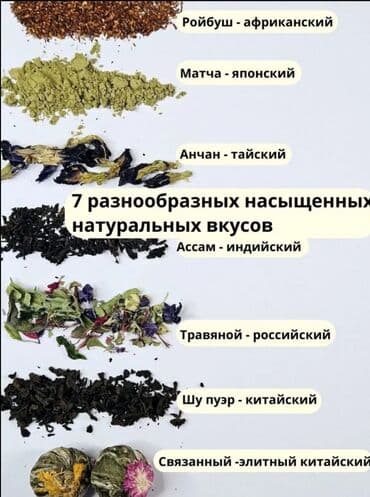 kilo ver чай: “Dünyanın Çayları” hədiyyə dəsti Yeni il üçün xeyirli hədiyə! - Dəstdə — 4