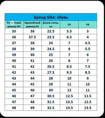 Kabrolar: Adidas Originals Oztral kişi/unikal model krossovkası - Rəng: qara — 4