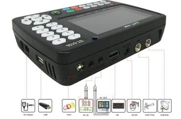 bnc to lan: Satlink Satfinder ST5150 Profissional cihazdir — 3