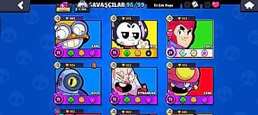 PS5 (Sony PlayStation 5): Hesab 2020ci ilindi 96 karakter Mars şöhreti iki təcili satılır — 4