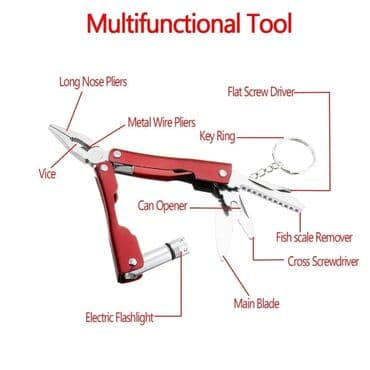 услада очей в разъяснении прав жен и мужей pdf скачать: Sos Sumqayıt şəhəri 10 cu mkr Xəlifə şadlıq sarayının aşağısı — 2