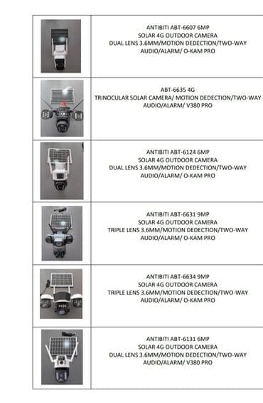 Фотоаппараты: "Xüsusi Qiymət" endirim kampaniyası çərçivəsində, seçilmiş modelləri — 7