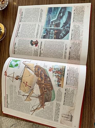 Энциклопедии: Yenidir Məhsul: “Энциклопедия великих людей 1000 тысячелетия” (rus — 2