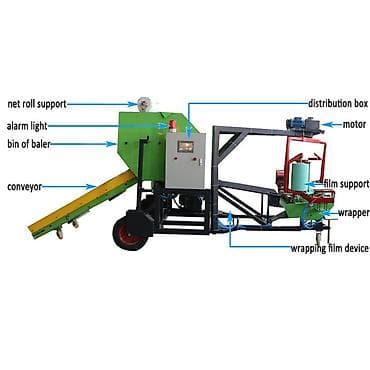 Silaj üçün ot bağlama və streçləmə kombinə qurğusu Məhsul təsviri: - — 2