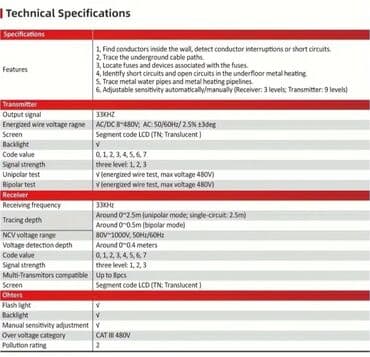 tester: Мультиметр, Uni-T, Новый, Цифровой, C гарантией, Доставка в районы, Платная доставка, Самовывоз — 6