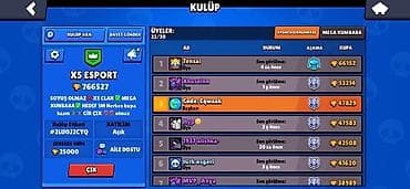Bravl stars Hesab satılır İsdeyen var zeng ed sin 47 k kupa Dunya lalafo.az -da Bravl stars Hesab satılır İsdeyen var zeng ed sin 47 k kupa Dunya