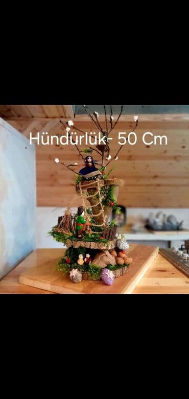 Fişənglər şousu: Miniatür dekorativ kompozisiya – “nağıl kəndi” temalı əl işidir — 2