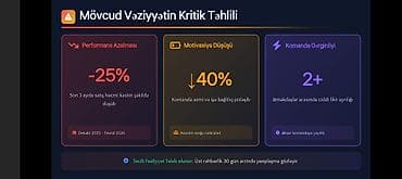 требуется воспитатель в детский сад баку: Məhsul: Satış komandaları üçün Analitik a və Diaqnostika Paneli (SaaS) — 2