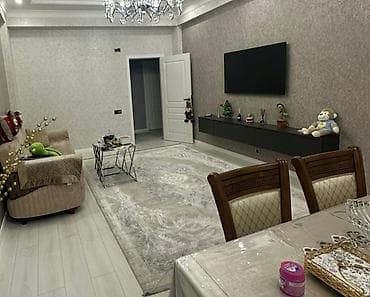 studio evler: 24 saat zəng edə bilərsiz ev sahibi evi uzunmüddətli kirayə verir — 2
