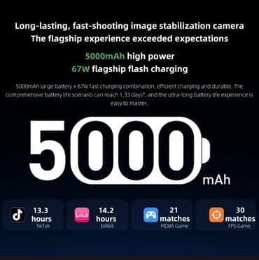 redmi turbo 4: Xiaomi 12, 256 GB, rəng - Qara — 4