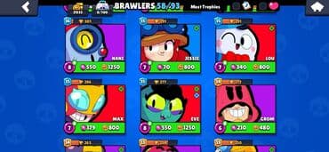 ucuz notbuk: Brawl Stars oyununda istifadə edilən dörd fərqli personajın təsviri — 3