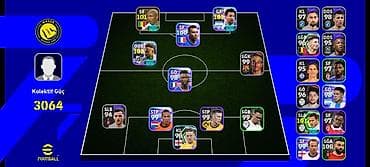 Сфера образования: Başlıq: Super güclü eFootball hesabı – Neymar və 101 reytinqli — 1