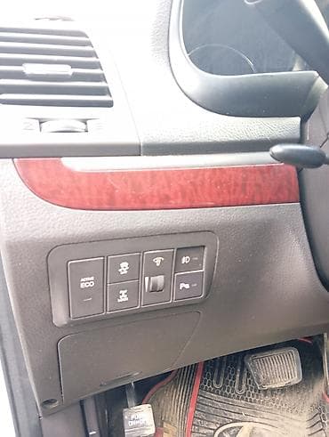 Hyundai Santa Fe – ağ rəngli, 4WD krossover/SUV. Əsas xüsusiyyətlər